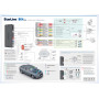 Сигнализация StarLine B64 2CAN